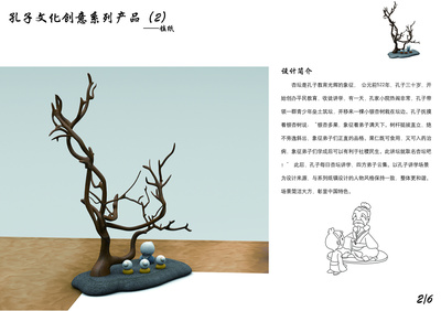 孔子文化创意产品 传统智慧与现代创意的融合